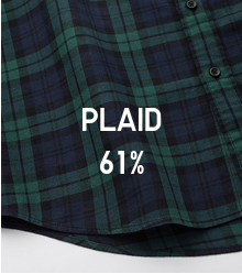 PLAID