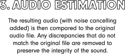 3) Audio Estimation & The resulting audio (with noise cancelling added) is then compared to the original audio file. Any discrepancies that do not match the original file are removed to preserve the integrity of the sound.