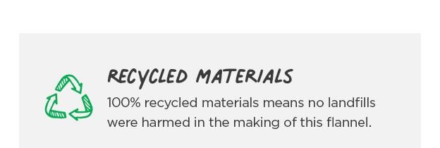 Made With 100% Recycled Materials