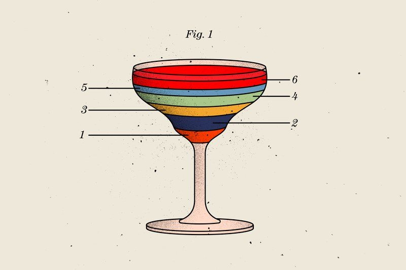 A diagram showing how to make a drink.