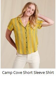 View product recommended for you