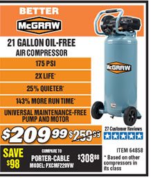  21 gallon 175 PSI Oil-Free Vertical Air Compressor 