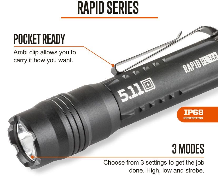 Gear up for National Preparedness Month