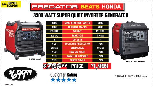 Attention 4 Wheelers Save Up To 87 On Offroad Essentials Plus Super Coupons Harbor Freight Tools Email Archive