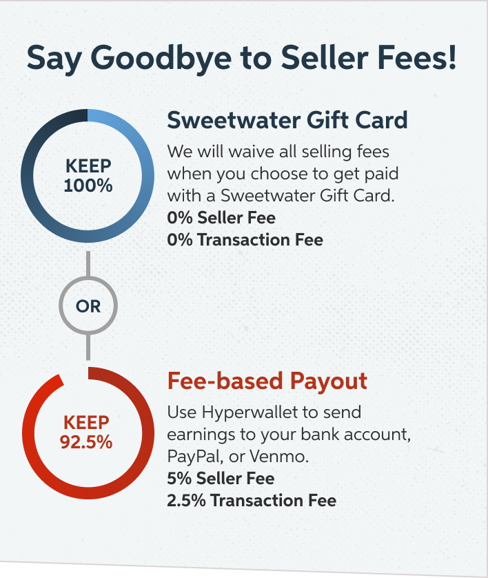 Say goodbye to seller fees! Keep 100% with a Sweetwater gift card or keep 92.5% with a fee-based payout. Learn More.