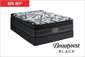 Beautyrest Black Celebration Luxury Firm Euro-Top Queen Mattress Set.