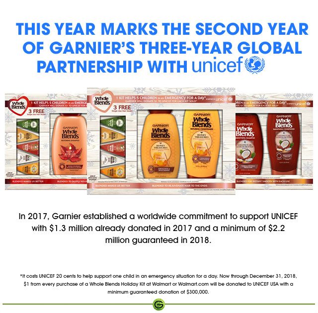 THIS YEAR MARKS THE SECOND YEAR OF GARNIER’S THREE-YEAR GLOBAL PARTNERSHIP WITH unicef - In 2017, Garnier established a worldwide commitment to support UNICEF with $1.3 million already donated in 2017 and a minimum of $2.2 million guaranteed in 2018. - *It costs UNICEF 20 cents to help support one child in an emergency situation for a day. Now through December 31, 2018, $1 from every purchase of a Whole Blends Holiday Kit at Walmart or Walmart.com will be donated to UNICEF USA with a minimum guaranteed donation of $300,000.