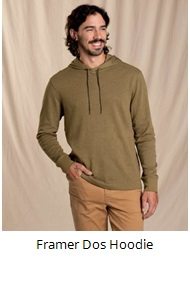 View product recommended for you