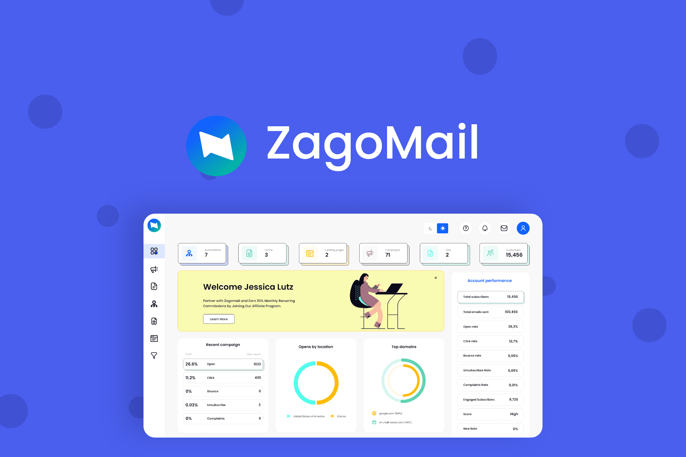 Lifetime access to Zagomail