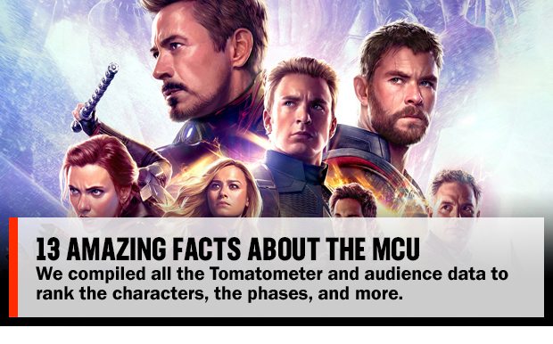 13 Amazing Facts About the MCU