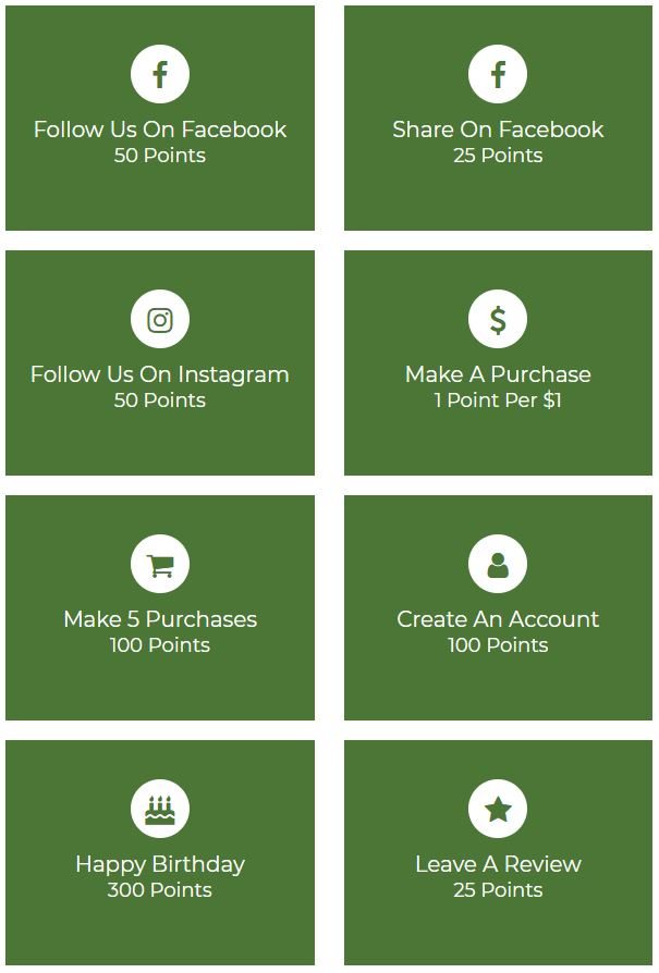 Points section