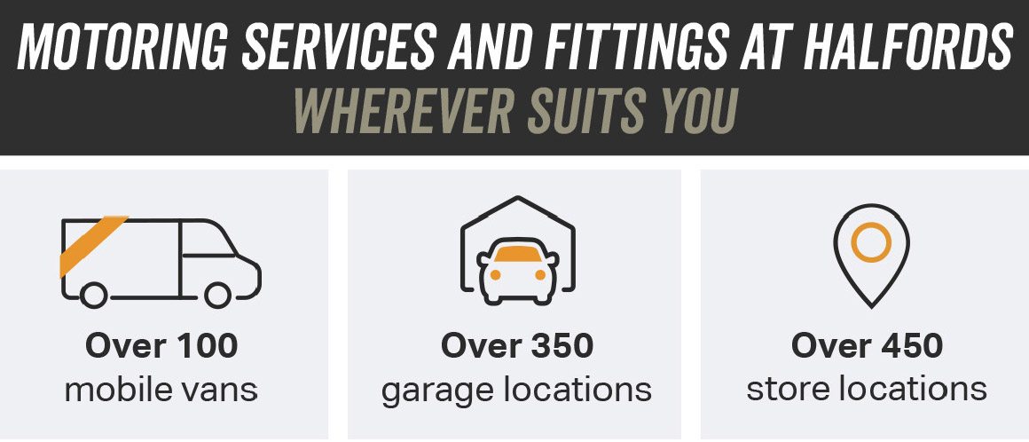 MOTORING SERVICES AND FITTING AT HALFORDS WHEREVER SUITS YOU