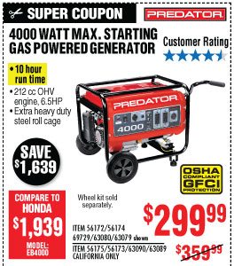 View View 4000 Max Starting/3200 Running Watts, 6.5 HP (212cc) Generator EPA III with GFCI Outlet Protection