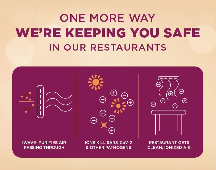 One More Way We're Keeping You Safe In Our Restaurants