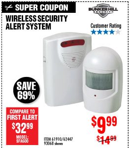 View Wireless Security Alert System