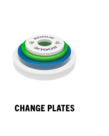 Change Plates