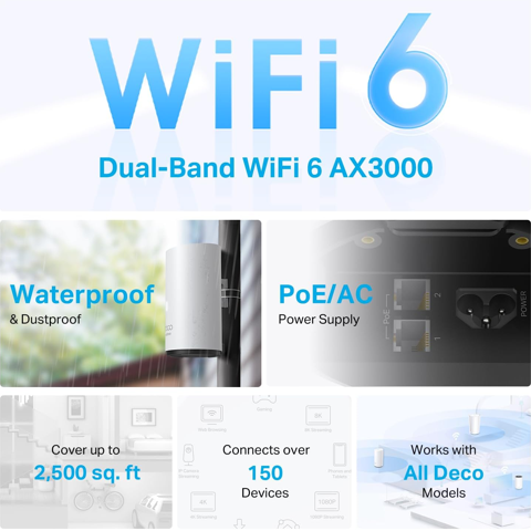 Outdoor Wi-Fi Extender