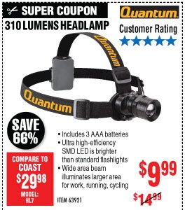 View 310 Lumen Headlamp