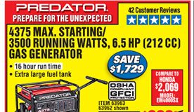 4375 Watt Max Starting Extra Long Life Gas Powered Generator 