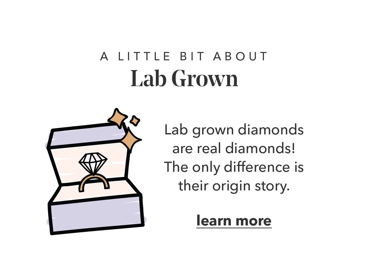 Learn More About Lab Grown Diamonds