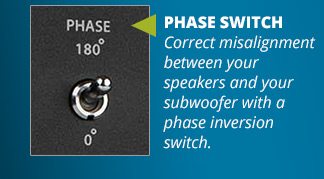 PHASE SWITCH: Correct misalignment between your speakers and your subwoofer with a phase inversion switch.