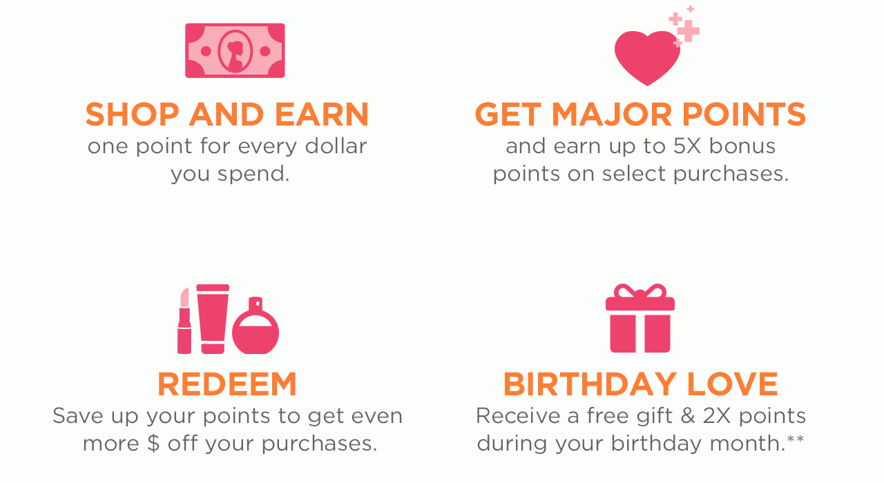 Use your member ID to create your online account. Then it’s easy...just shop, watch your points add up and let the perks roll in.