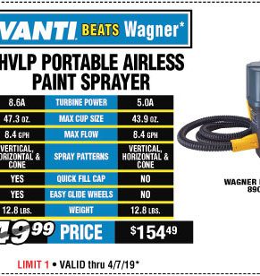 View Portable HVLP Paint & Stain Sprayer