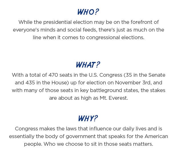Who? While the presidential election may be on the forefront of everyone's minds and social feeds, there's just as much on the line when it comes to congressional elections. What? With a total of 470 seats in the U.S. Congress (35 in the Senate and 435 in the House) up for election on November 3rd, and with many of those seats in key battleground states, the stakes are about as high as Mt. Everest. Why? Congress makes the laws that influence our daily lives and is essentially the body of government that speaks for the American people. Who we choose to sit in those seats matters.