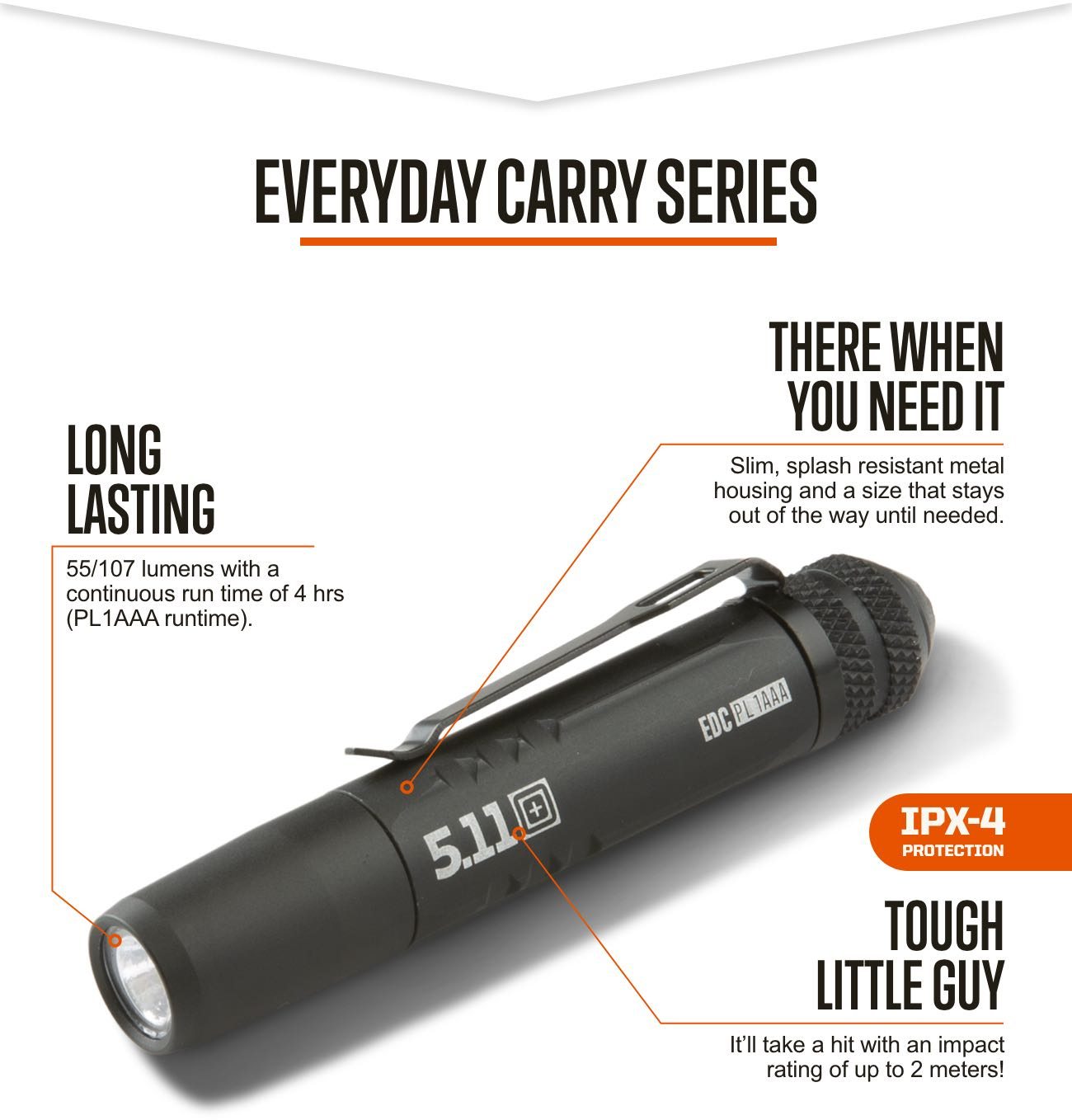 Gear up for National Preparedness Month