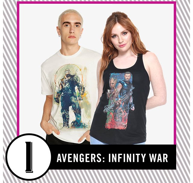 Avengers: Infinty War