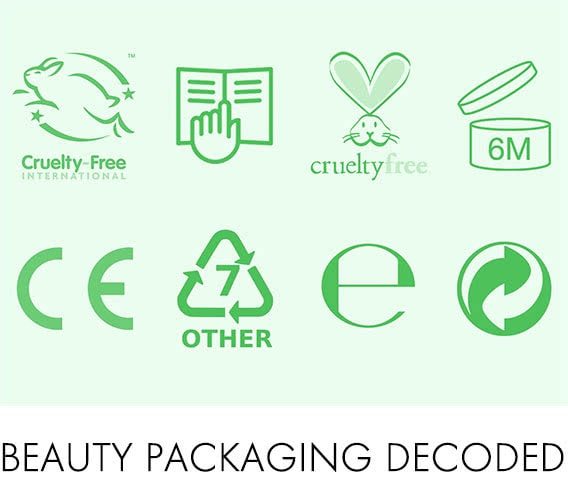 BEAUTY PACKAGING DECODED