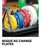 KG Change Plates