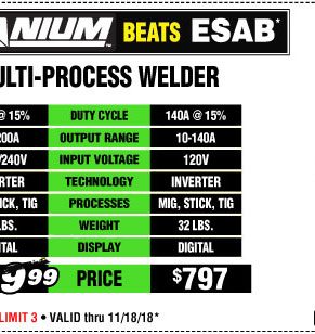 Unlimited 200™ Multiprocess Welder with 120/240 Volt Input 