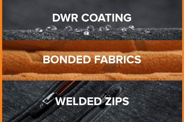 DWR Coating, Bonded Fabrics, Welded Zips