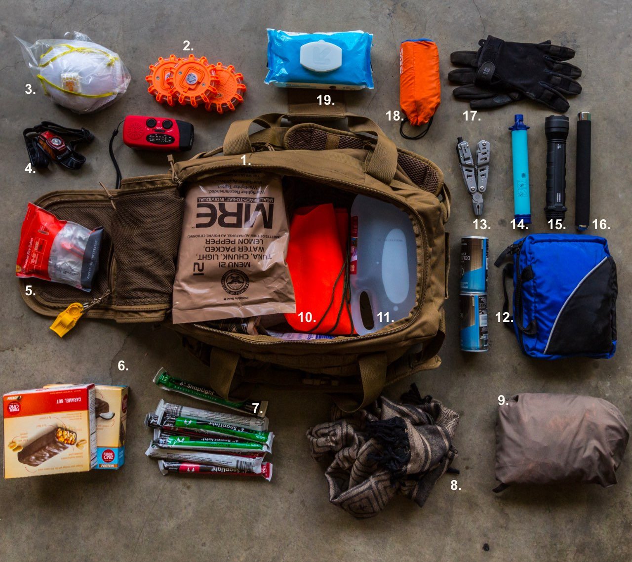 Shop Family Go-Bag
