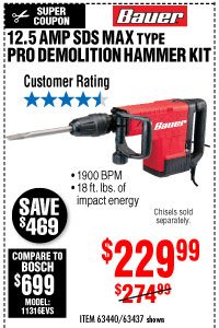 View 12.5 Amp SDS Max Type Pro Demolition Hammer Kit