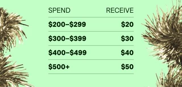 Spend $200 - $299, receive $20. Spend $300 - $399, receive $30. Spend $400 - $499, receive $40. Spend $50+.receive $50.