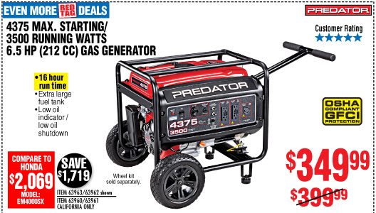 View 4375 Max Starting/3500 Running Watts, 6.5 HP (212cc) Generator CARB with GFCI Outlet Protection