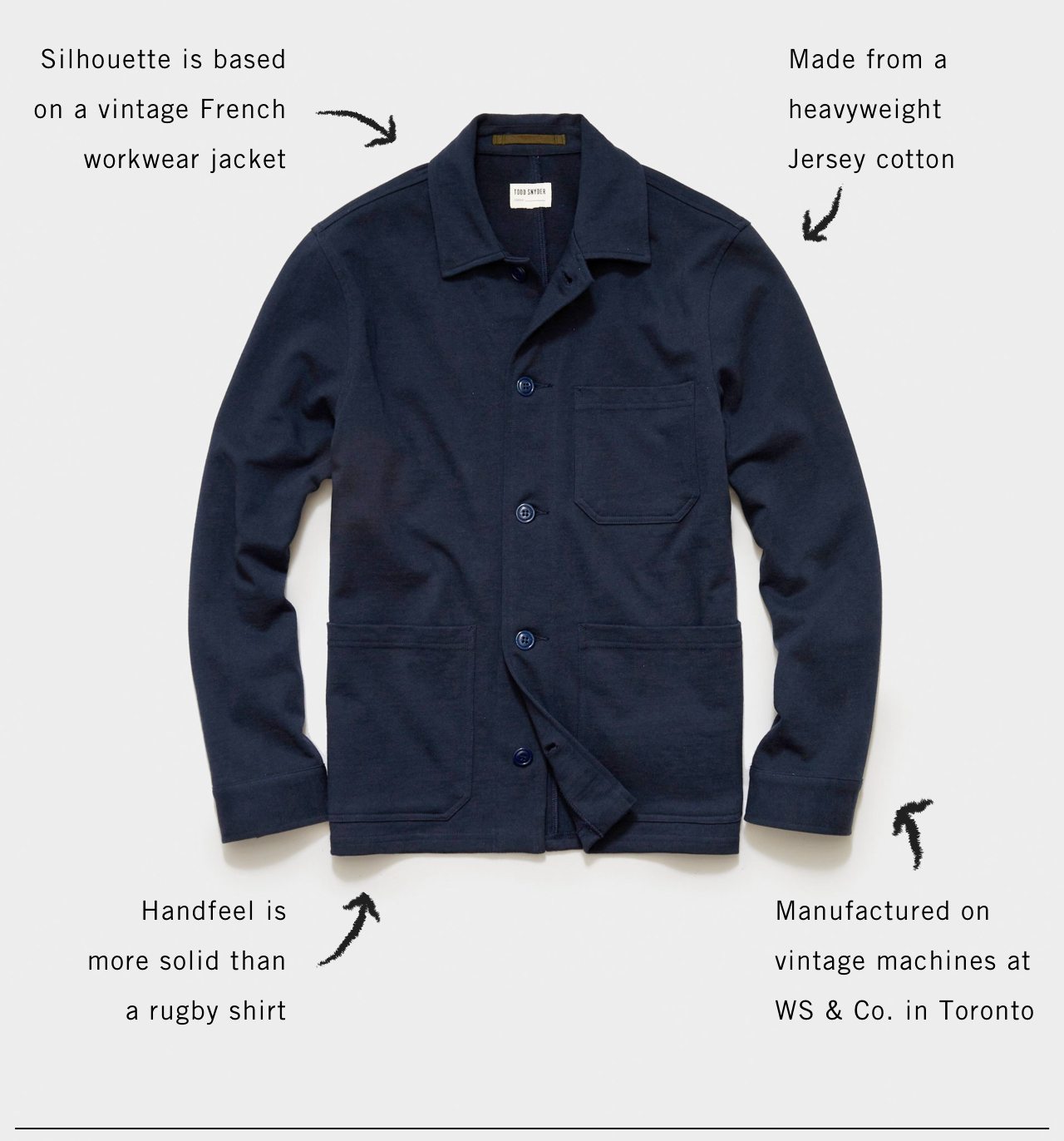 Todd snyder french hot sale chore jacket