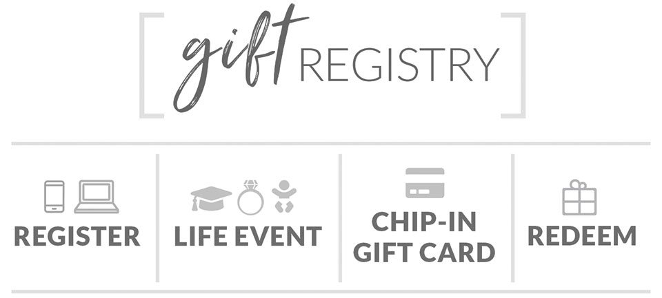 Gift Registry