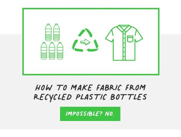How to Make Fabric From Recycled Plastic Bottles