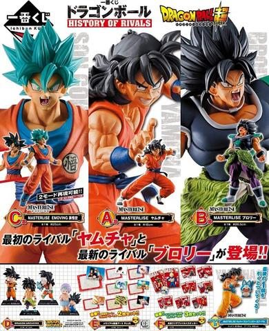 Kuji - Dragon ball - History Of Rivals