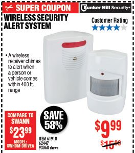 Wireless Security Alert System