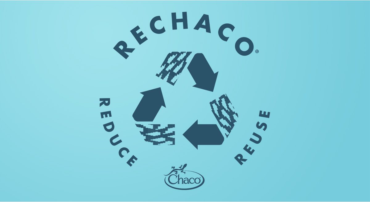 RECHACO(R) REDUCE REUSE