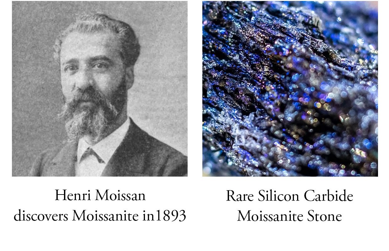 Henri Moissan discovers Moissanite in 1893. Rare Silicon Carbide Moissanite Stone.