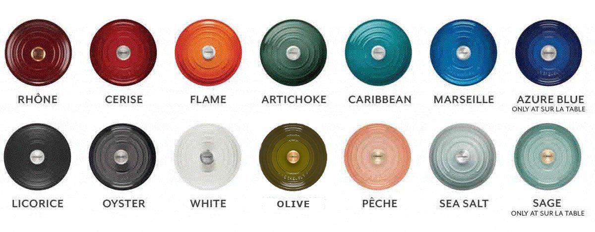 Le Creuset