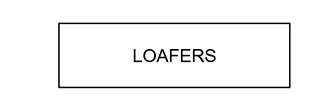 LOAFERS