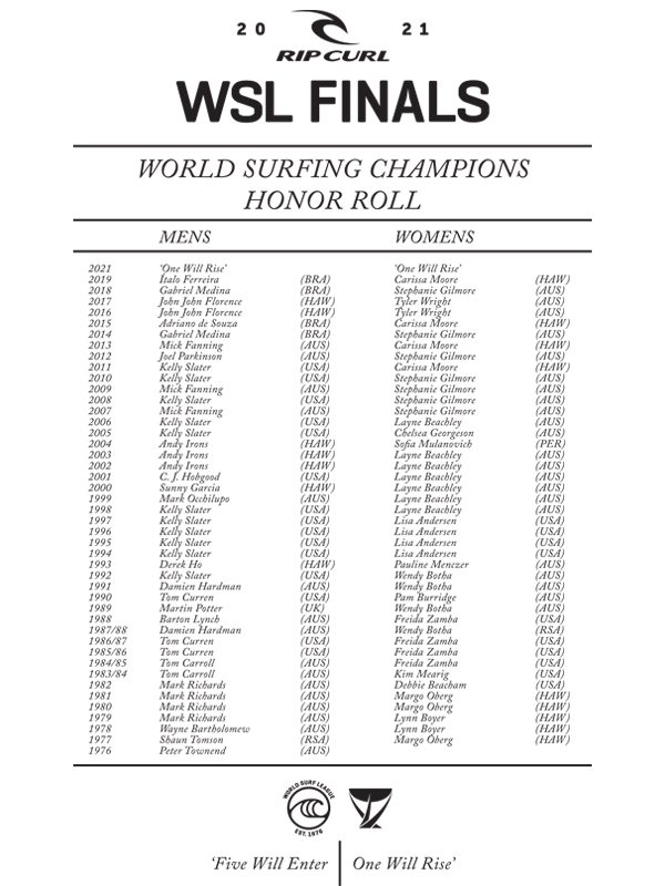 WSL Honor Roll