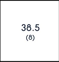 38.5