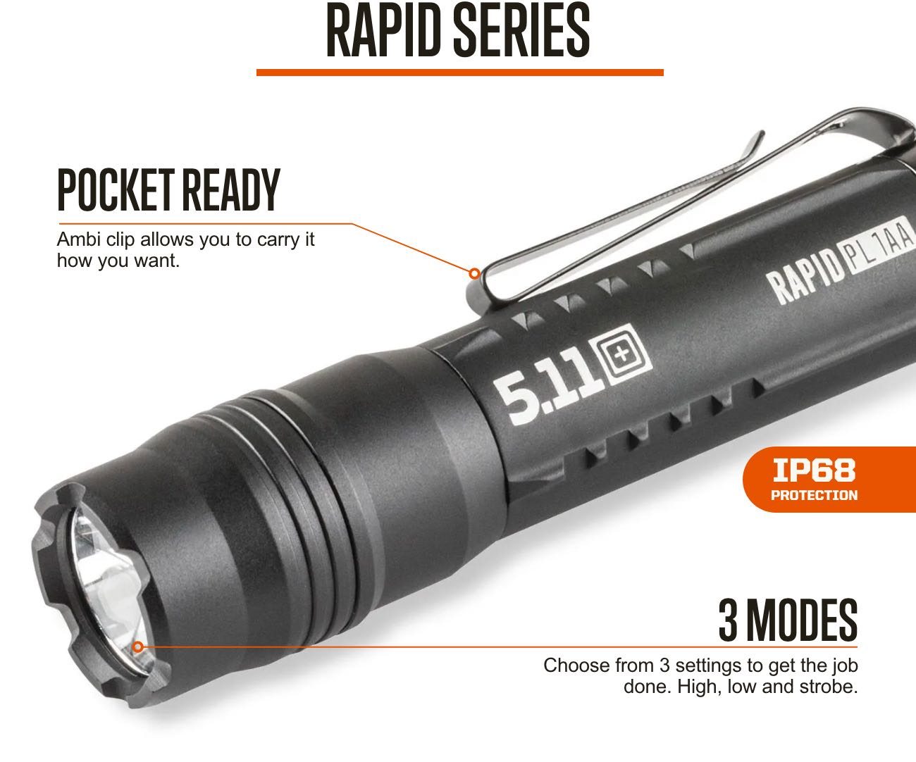 Gear up for National Preparedness Month